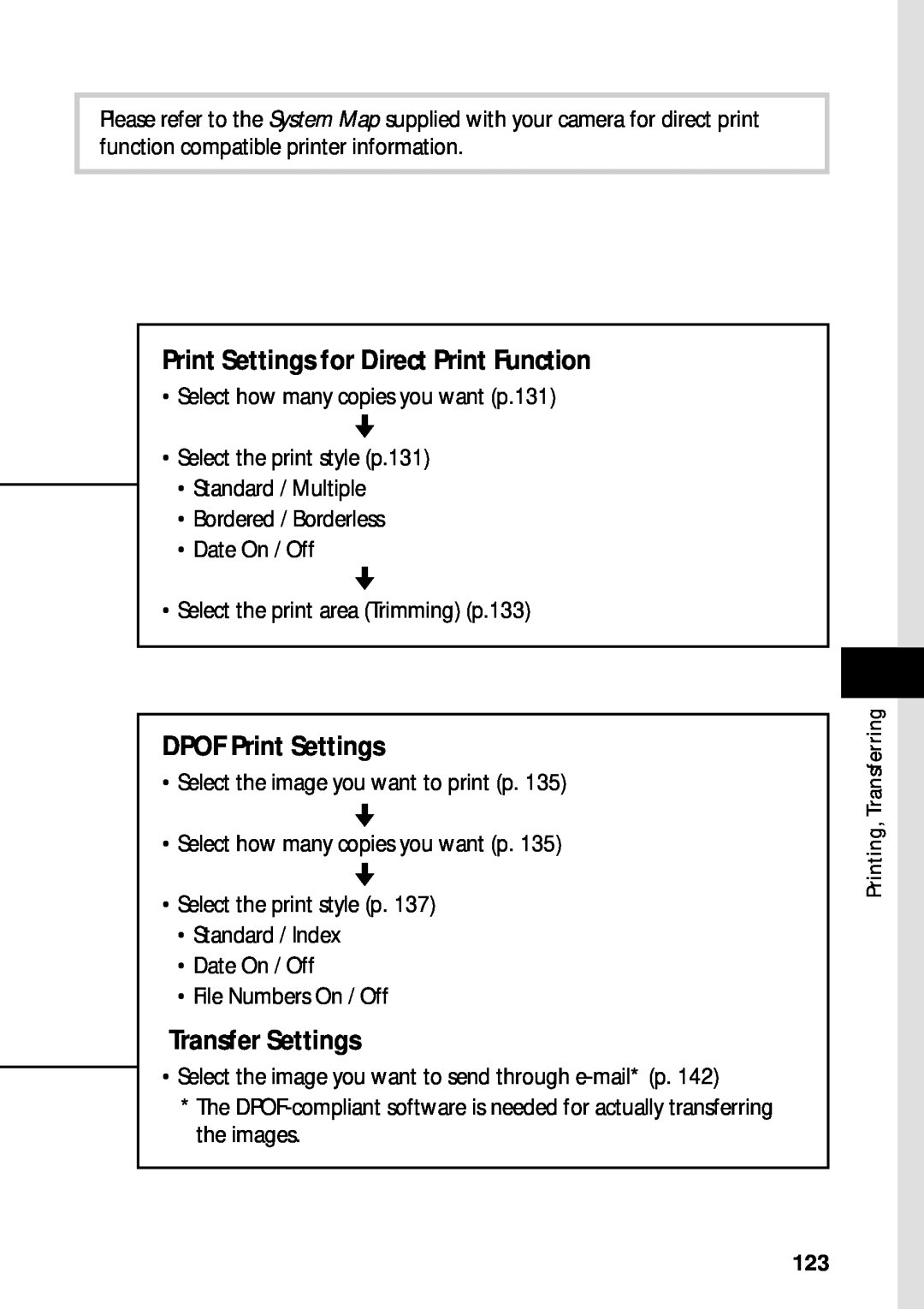 Canon PowerShot S45 manual Print Settings for Direct Print Function, DPOF Print Settings, Transfer Settings 
