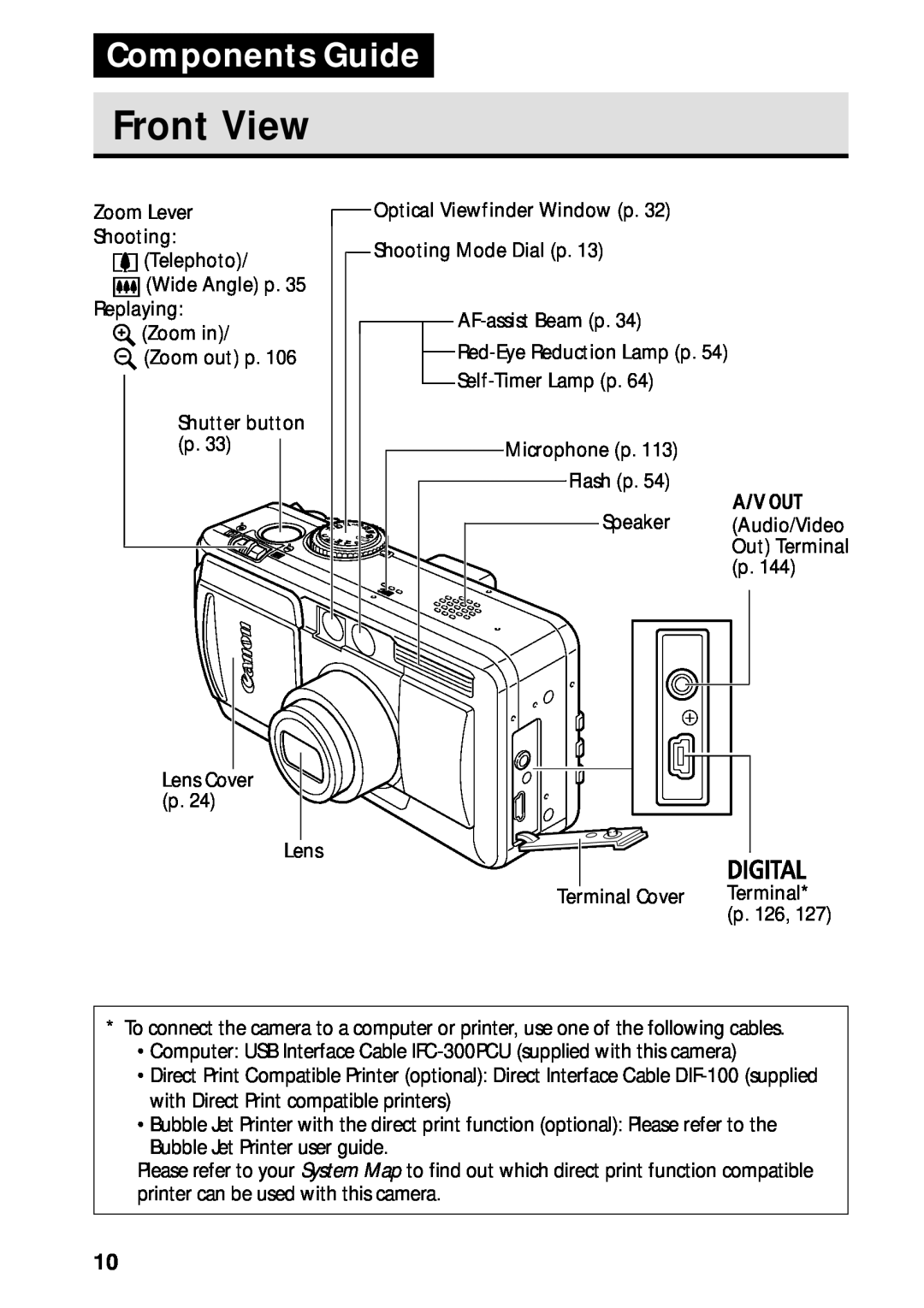Canon PowerShot S45 manual Front View, Components Guide 