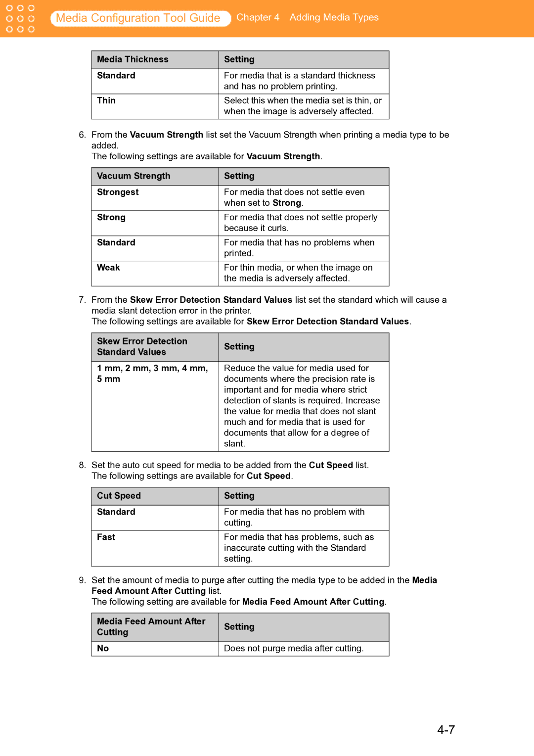 Canon Printer manual Vacuum Strength Setting Strongest, Weak, Cut Speed Setting Standard, Fast 