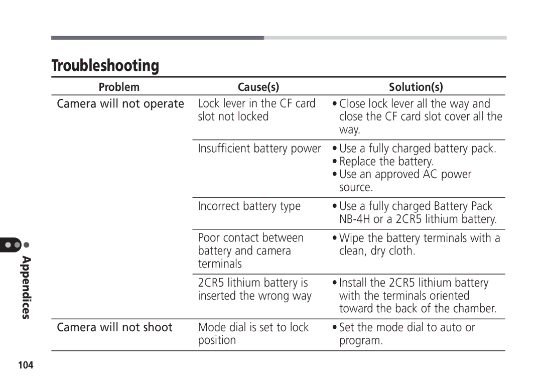 Canon Pro70 manual Troubleshooting, Problem Causes Solutions, Lock lever in the CF card Close lock lever all the way 