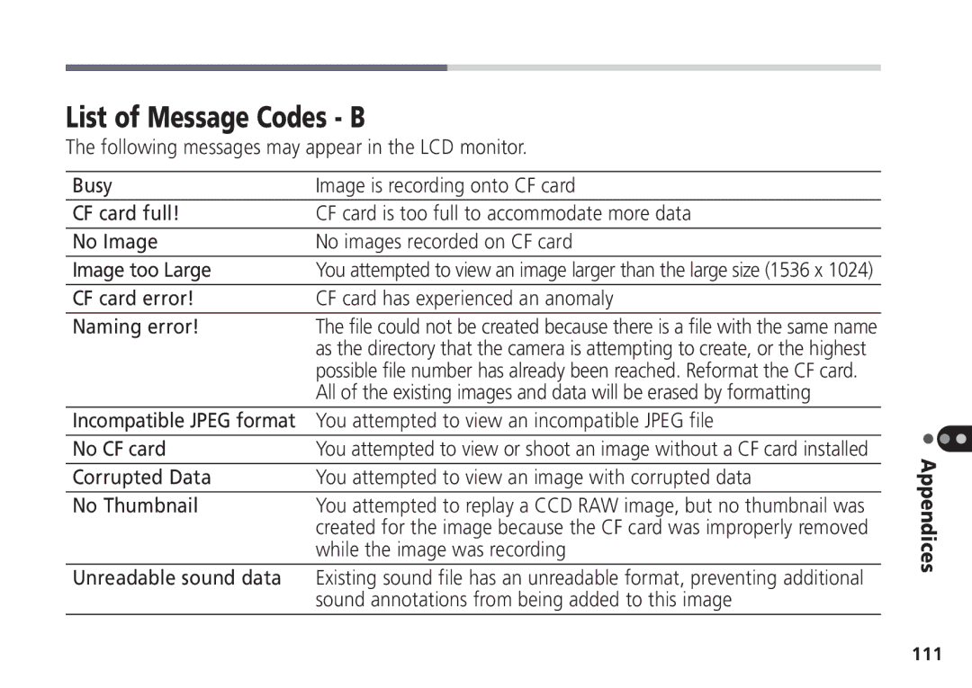 Canon Pro70 manual List of Message Codes B 