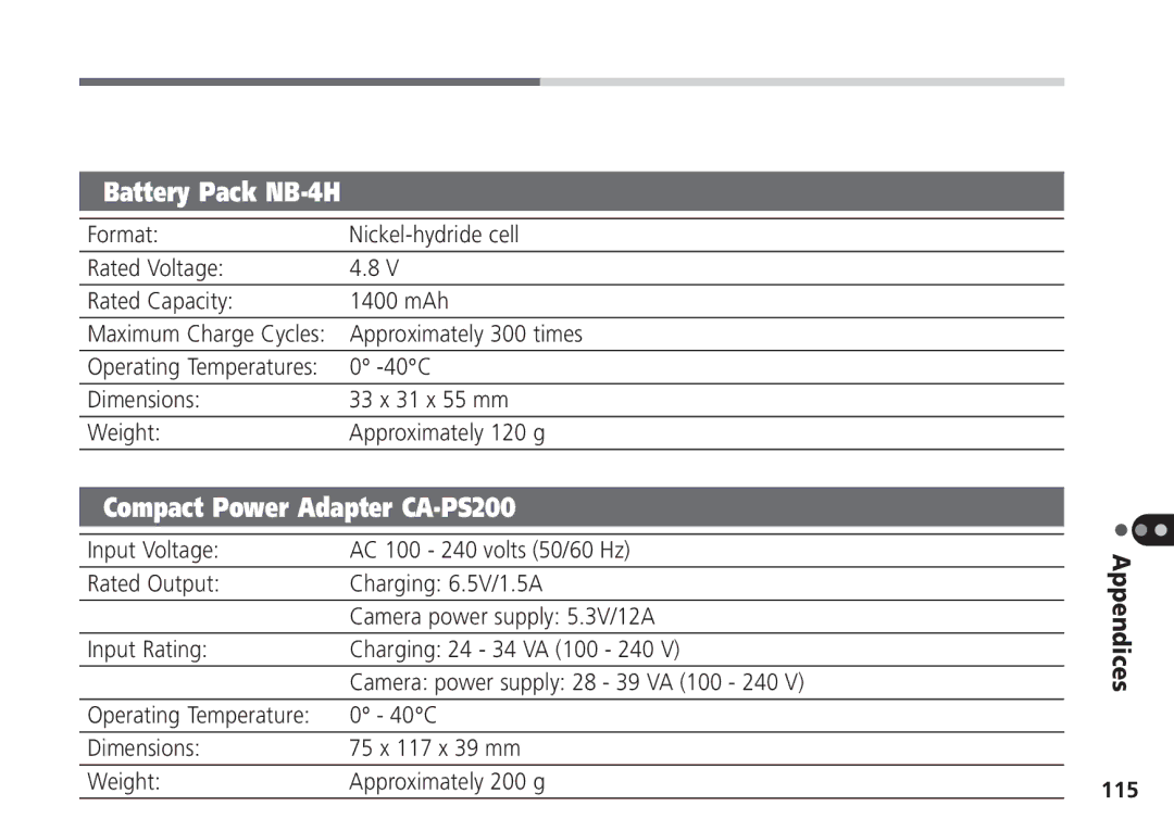 Canon Pro70 manual Compact Power Adapter CA-PS200, Appendices 115 