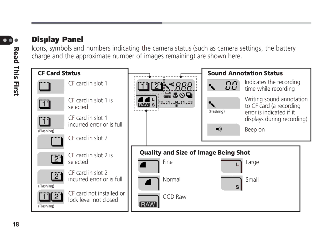 Canon Pro70 manual Display Panel, This First 