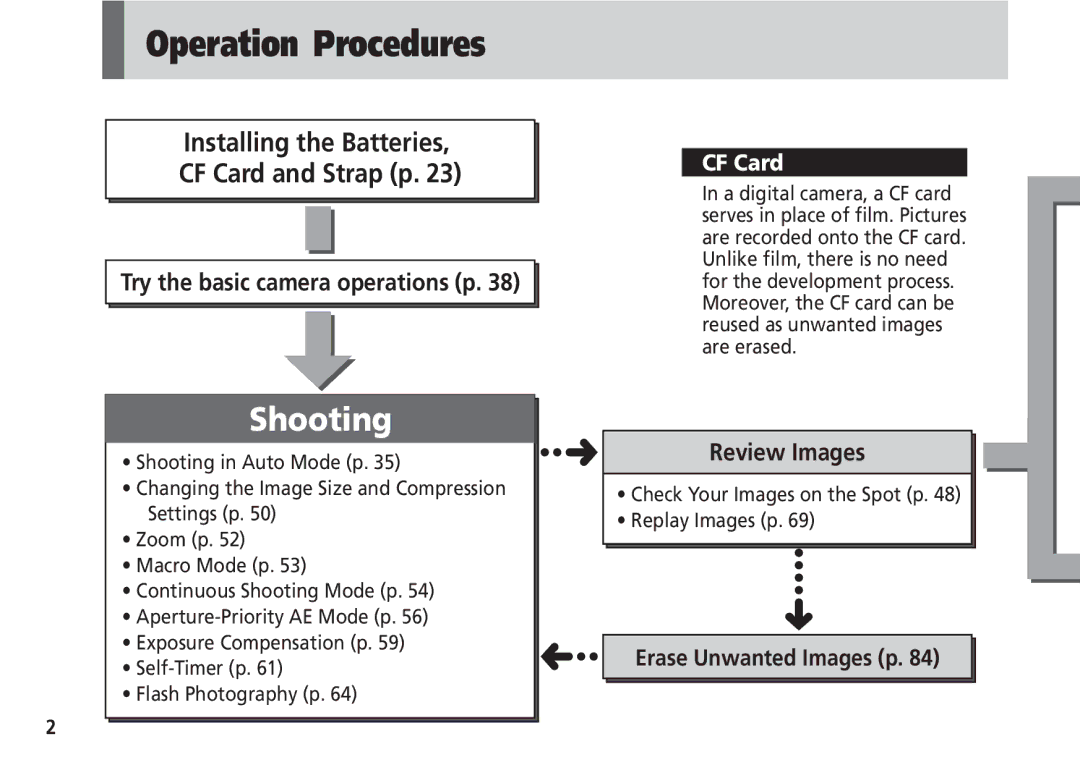 Canon Pro70 manual Try the basic camera operations p, Review Images, Erase Unwanted Images p 