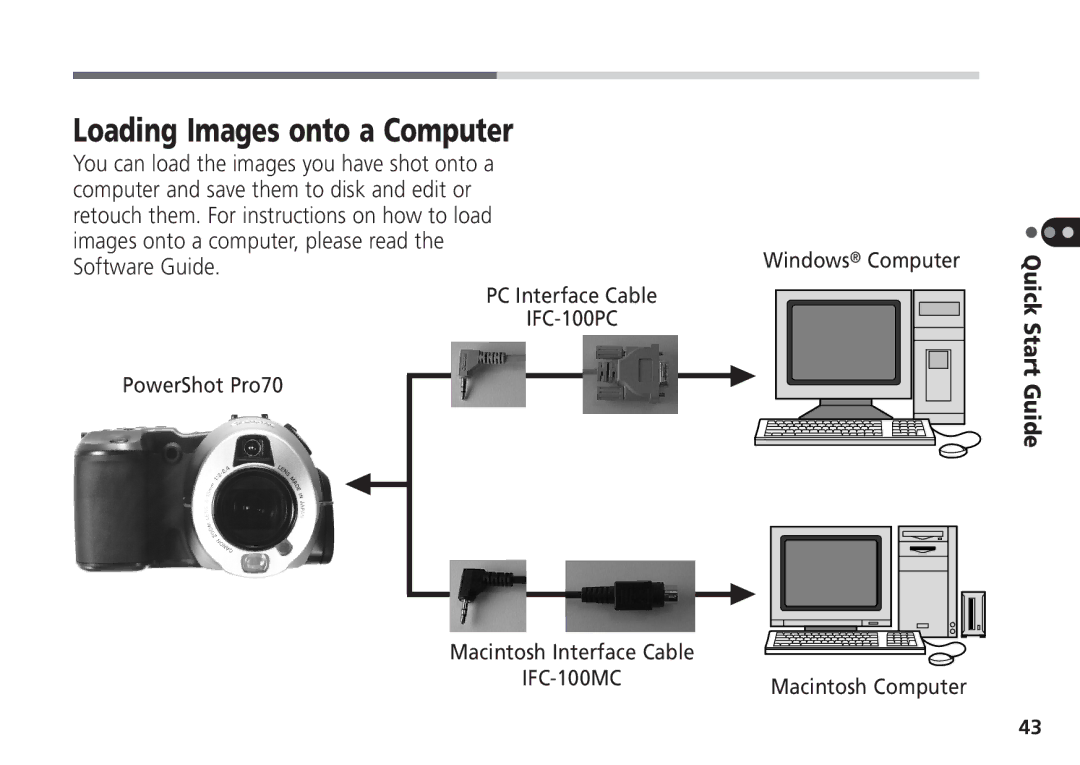 Canon Pro70 manual Loading Images onto a Computer 