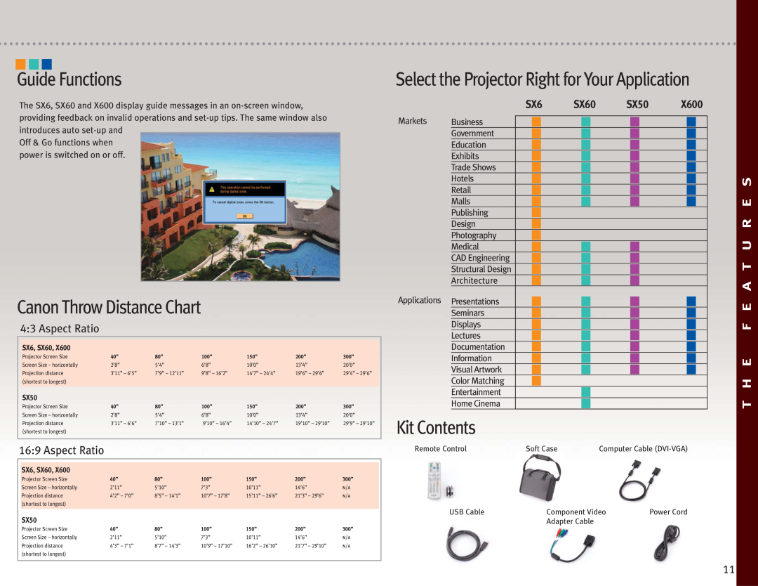 Canon Projectors Guide Functions, Canon Throw Distance Chart, Kit Contents, T H E F E A T U R E S, Aspect Ratio, SX60 