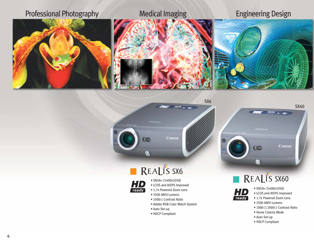 Canon Projectors Professional Photography, Medical Imaging, Engineering Design, SX6 SX60, Sxga+, LCOS and AISYS Improved 
