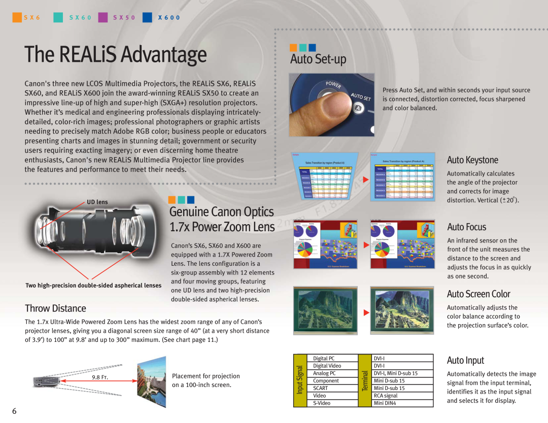 Canon Projectors manual The REALiS Advantage, 1.7x Power Zoom Lens, Auto Set-up, Auto Keystone, Auto Focus, Throw Distance 