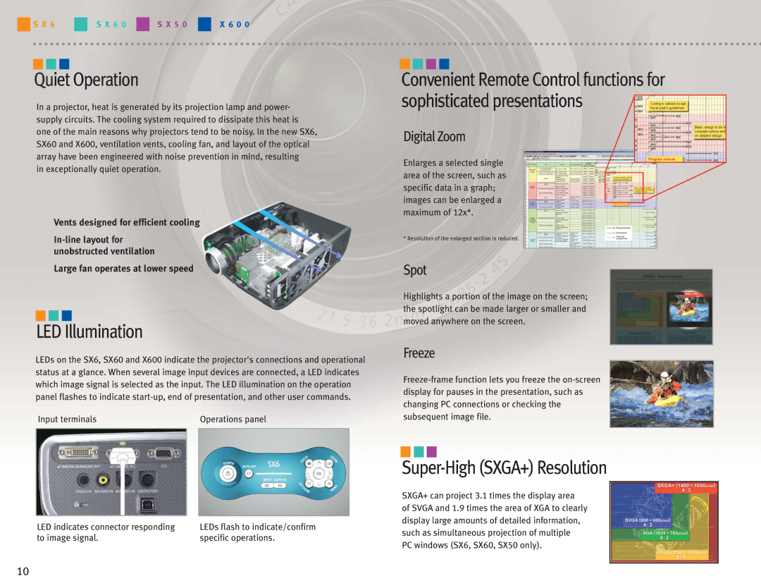 Canon Projectors manual Quiet Operation, LED Illumination, Super-High SXGA+ Resolution 