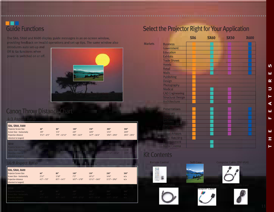 Canon Projectors manual Guide Functions, Canon Throw Distance Chart, Kit Contents 