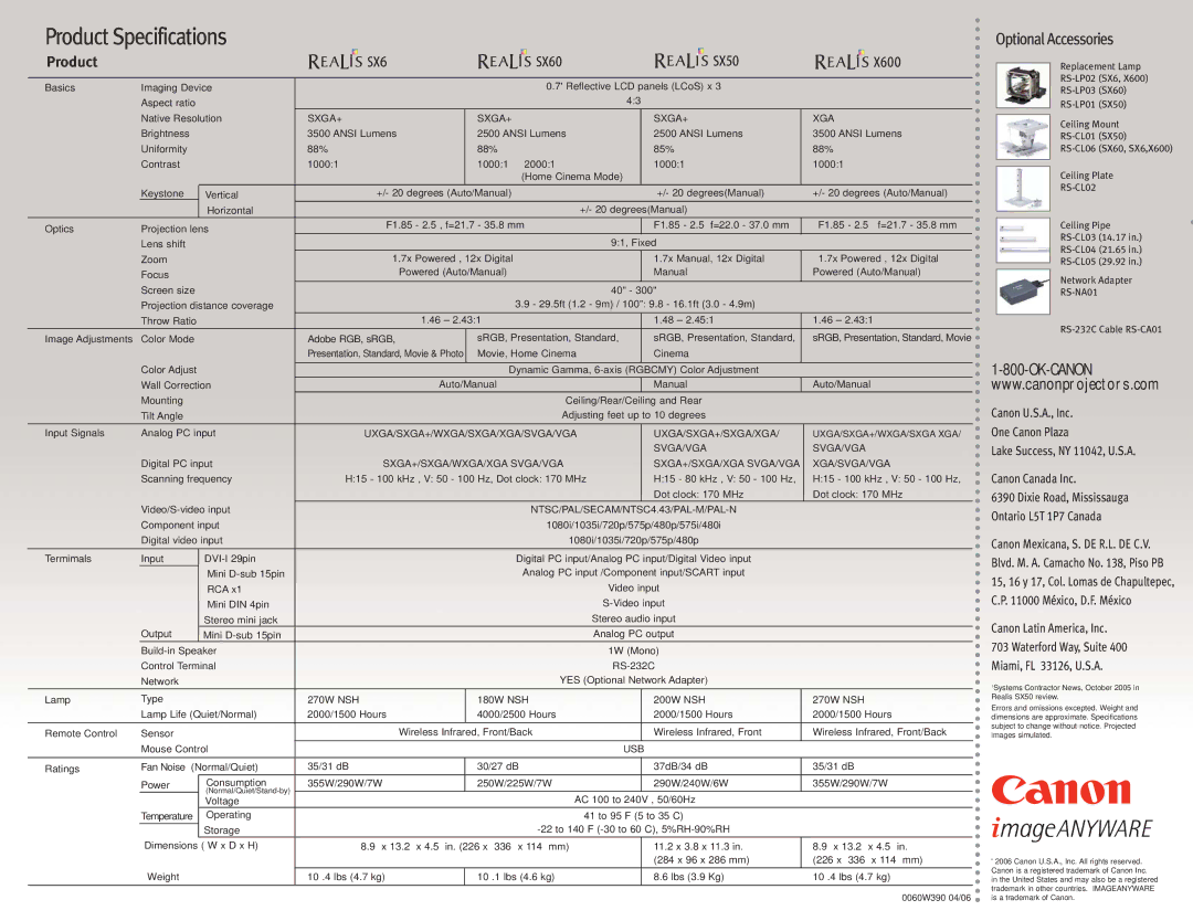 Canon Projectors manual Product Specifications, Canon Latin America, Inc 