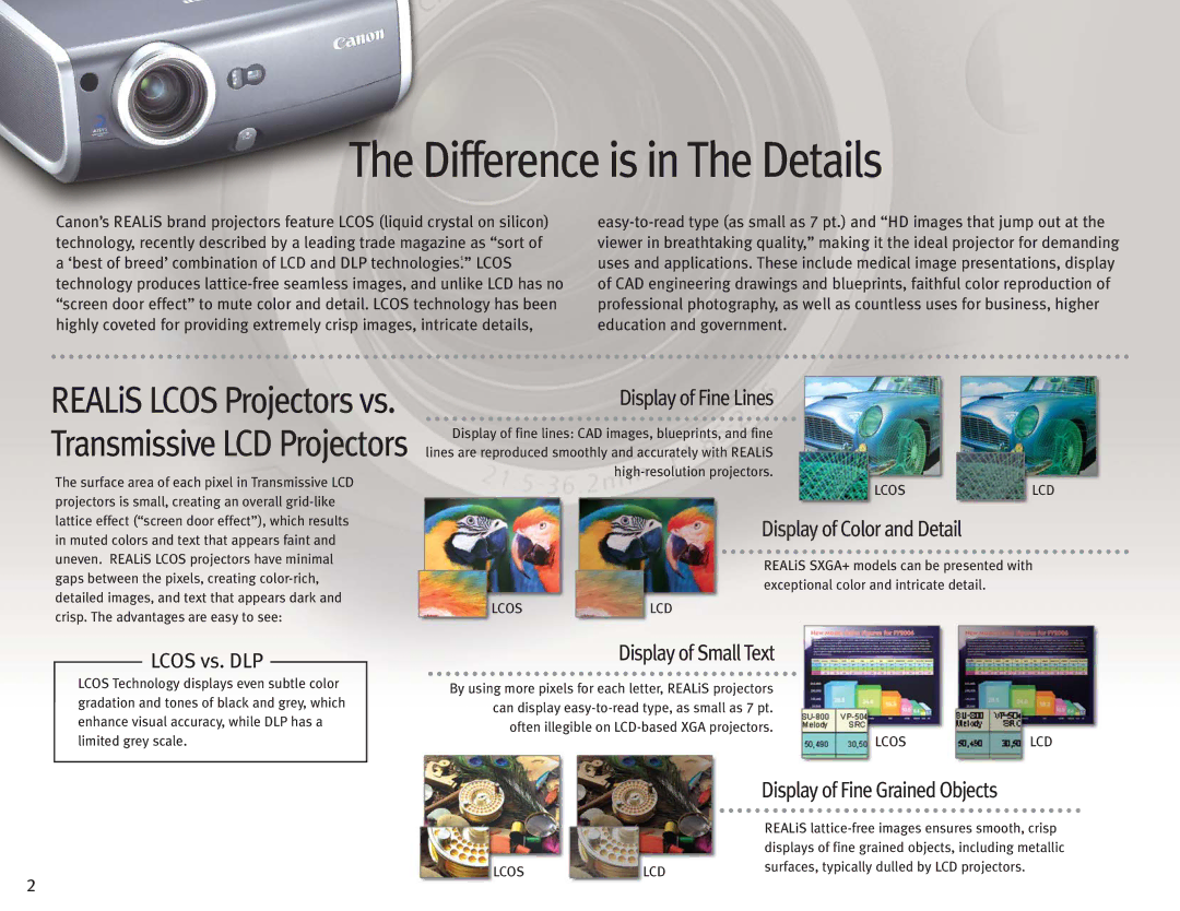 Canon Projectors manual Display of Fine Lines, Display of Color and Detail, Display of Small Text 