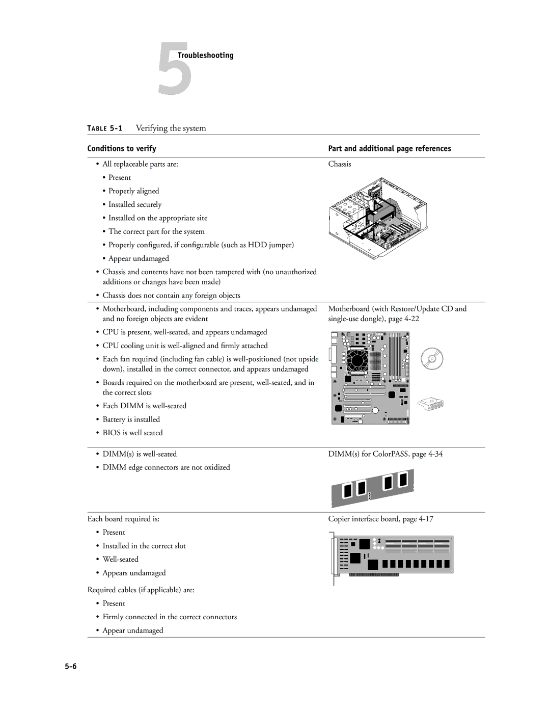 Canon PS-NX6000 manual Verifying the system, Conditions to verify Part and additional page references 