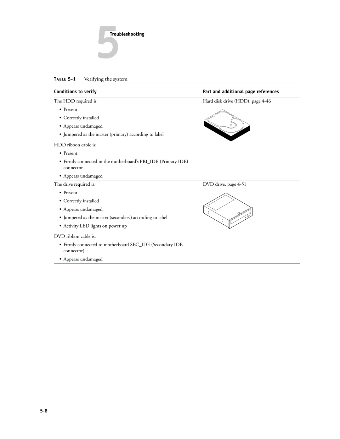 Canon PS-NX6000 manual HDD required is Hard disk drive HDD 