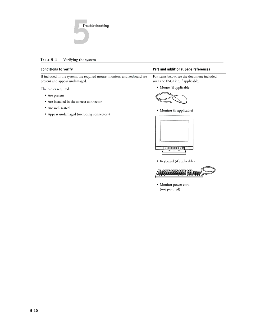 Canon PS-NX6000 manual Monitor if applicable 