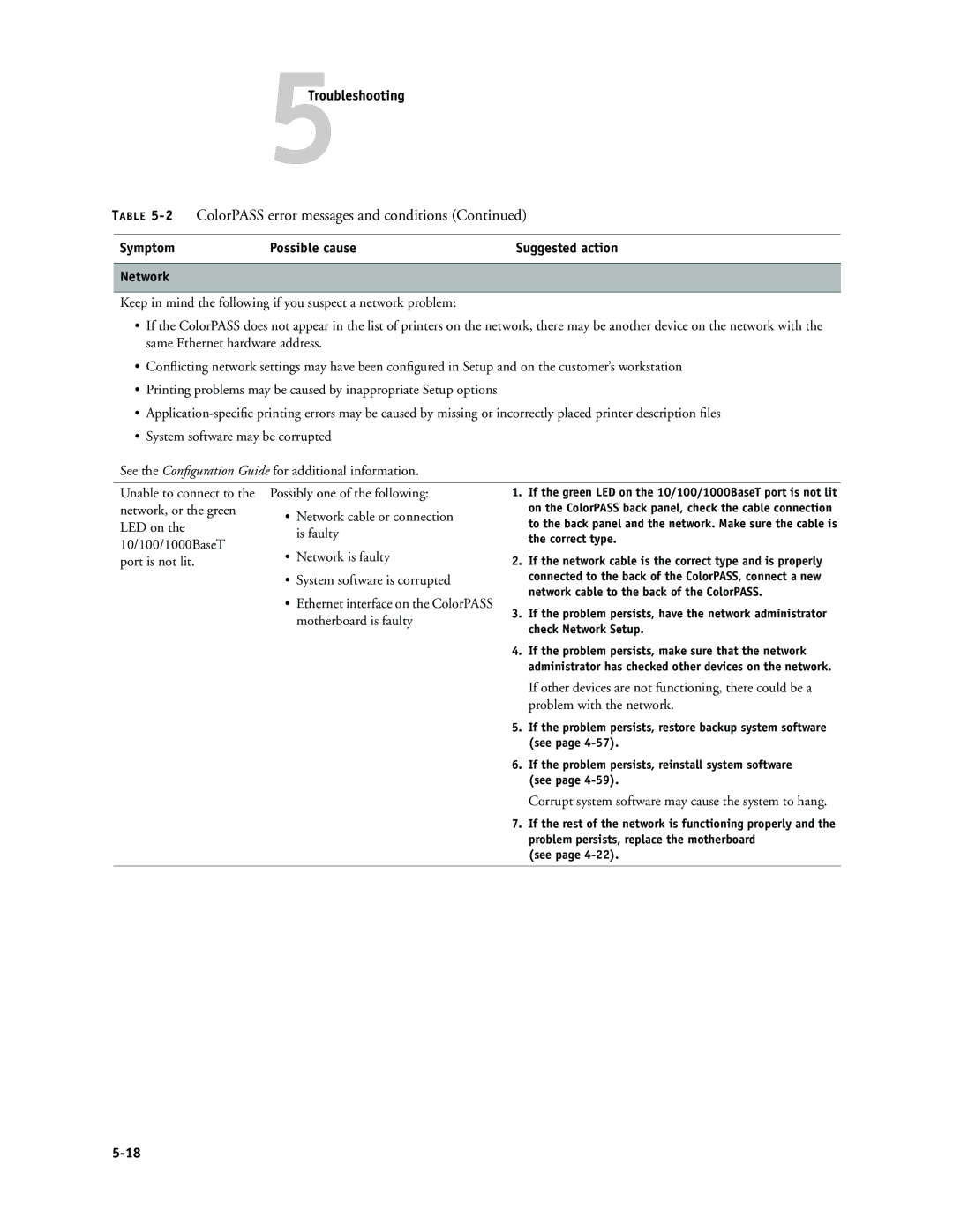 Canon PS-NX6000 manual Network, Corrupt system software may cause the system to hang 