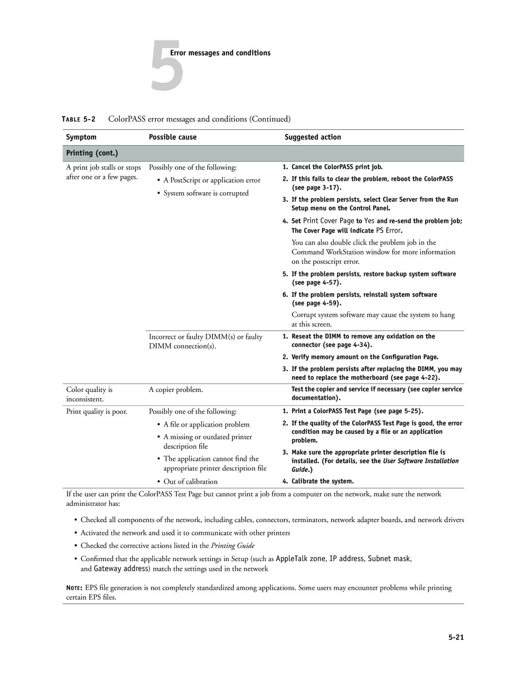 Canon PS-NX6000 manual Symptom Possible cause Suggested action Printing, On the postscript error 