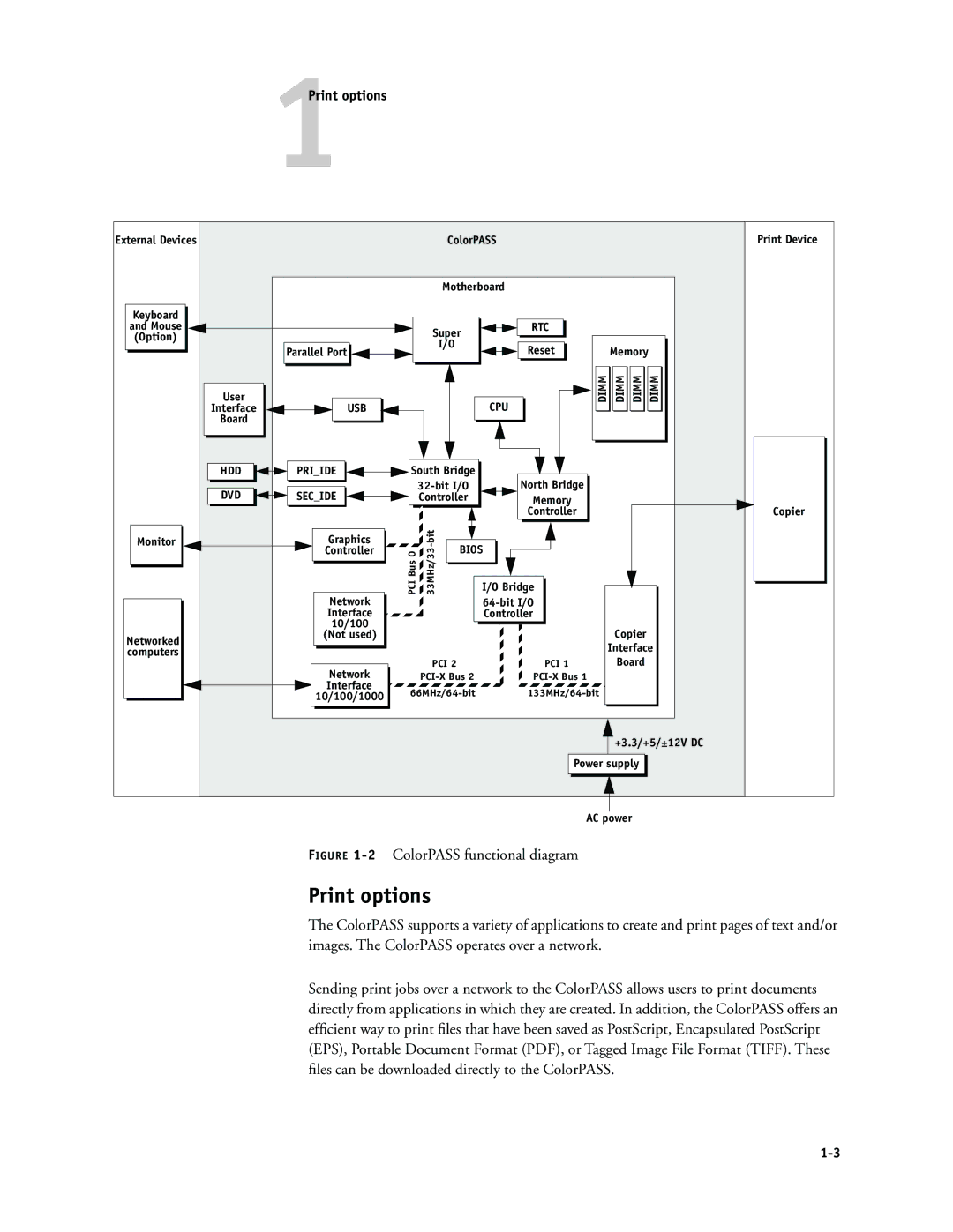 Canon PS-NX6000 manual 1Print options 