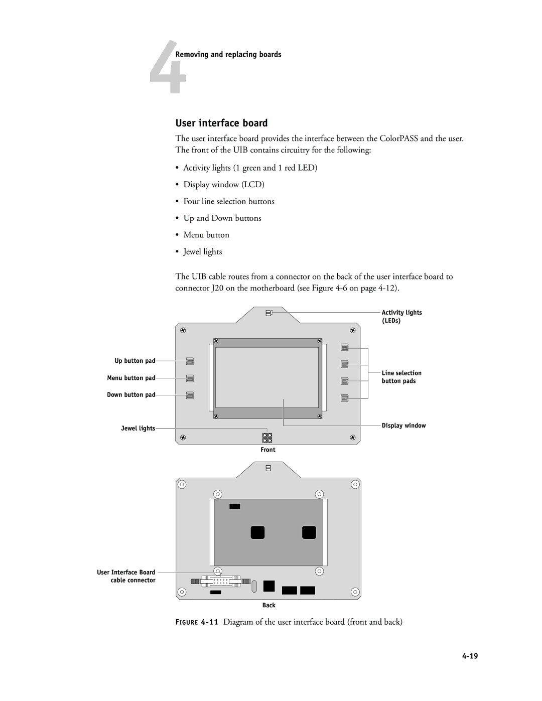 Canon PS-NX6000 manual User interface board, 11Diagram of the user interface board front and back 