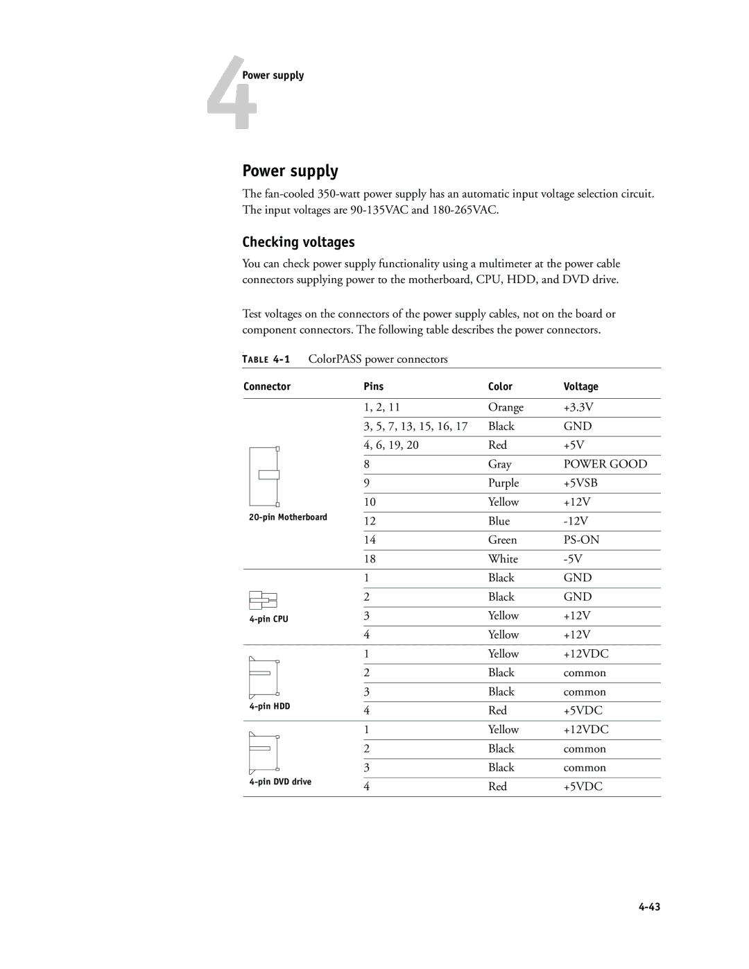 Canon PS-NX6000 manual Power supply, Checking voltages 