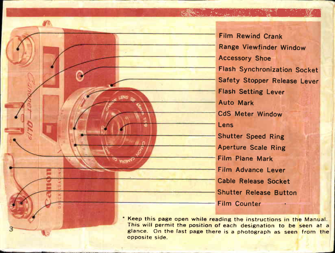 Canon QL17, QL19 manual 