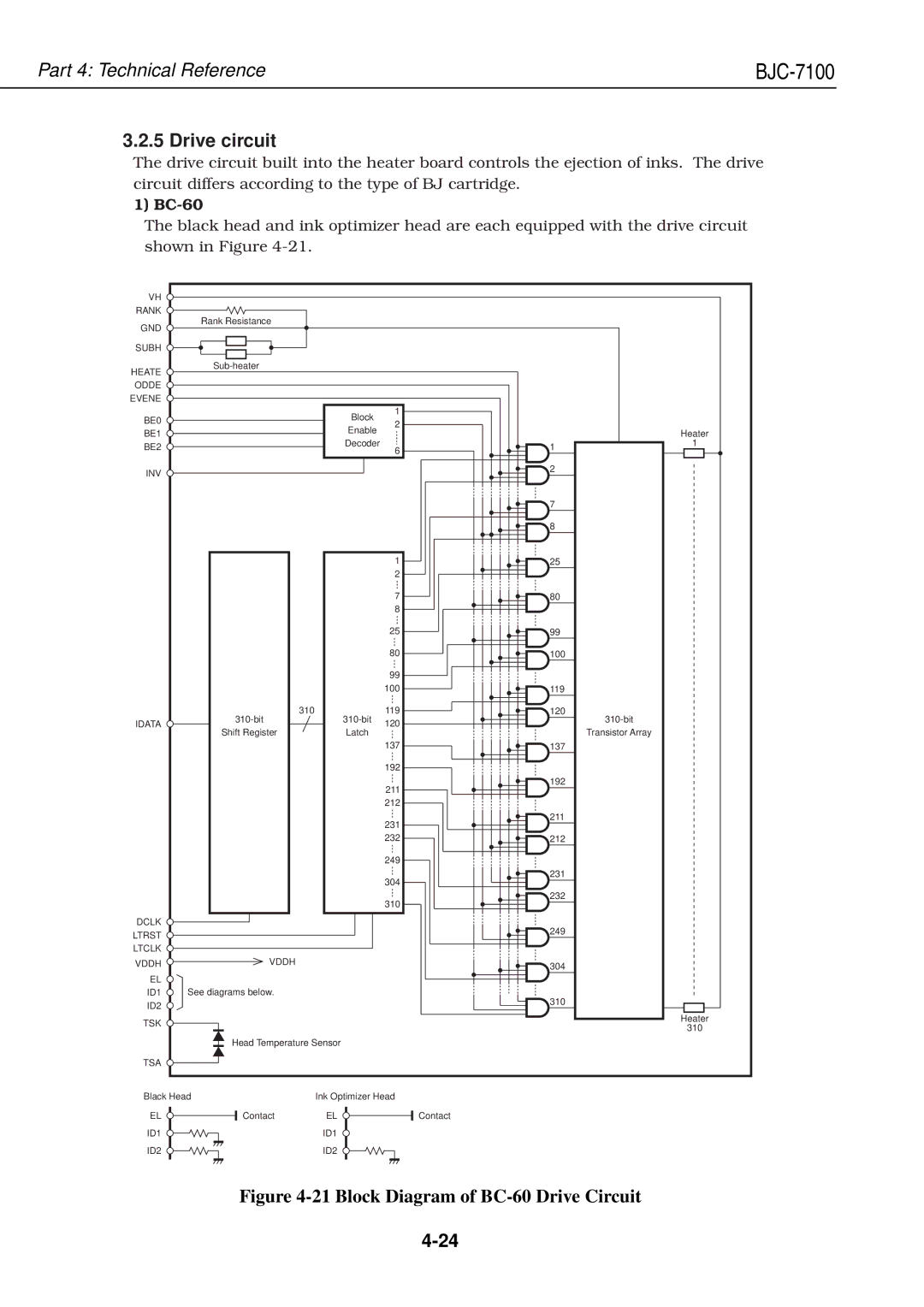 Canon QY8-1360-000 manual Drive circuit, Block Diagram of BC-60 Drive Circuit 