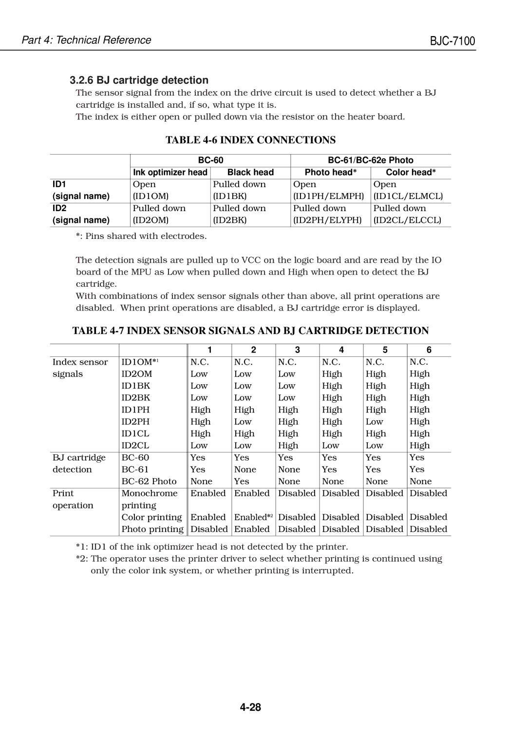 Canon QY8-1360-000 BJ cartridge detection, Index Connections, Index Sensor Signals and BJ Cartridge Detection, Signal name 