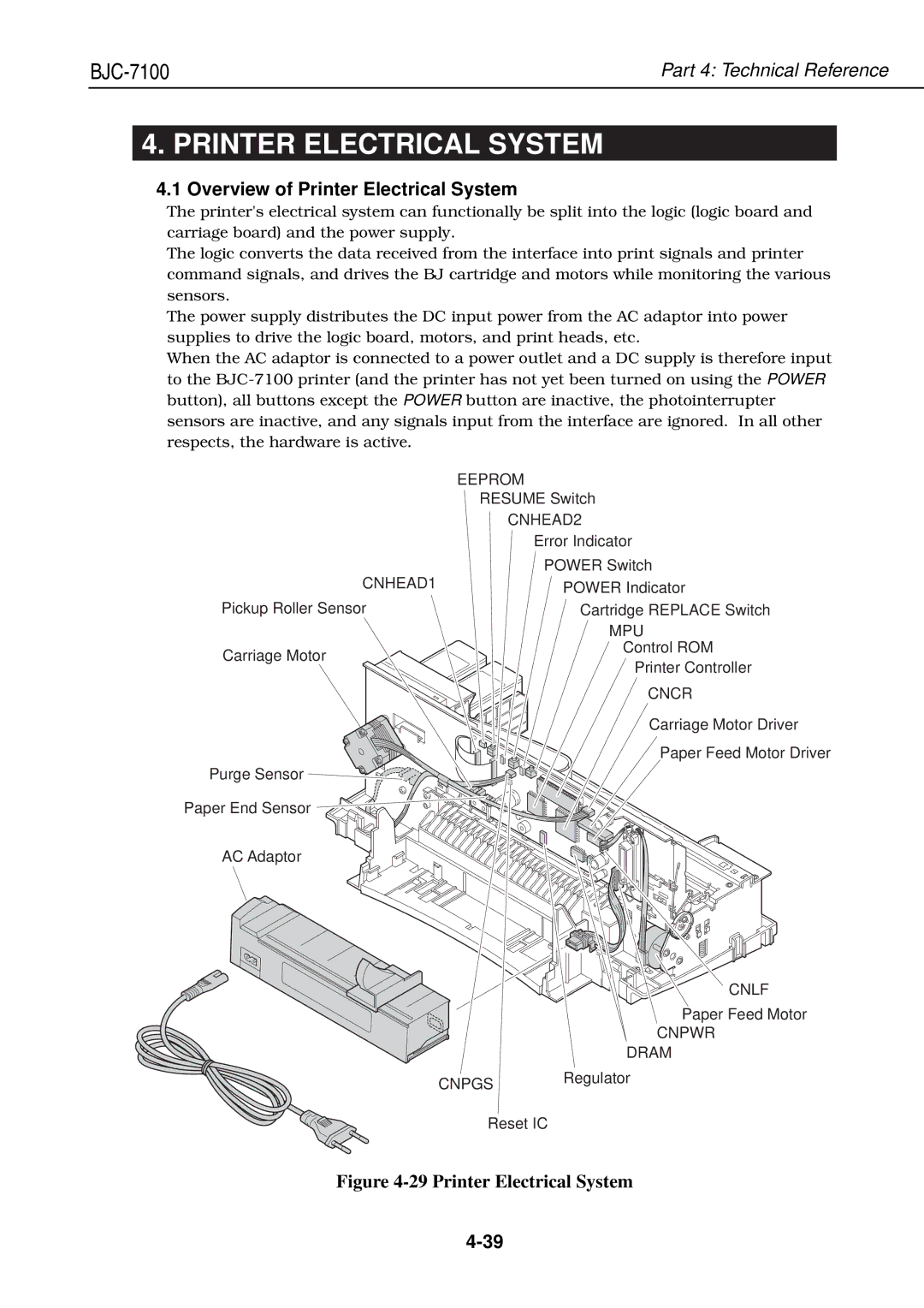 Canon QY8-1360-000 manual Overview of Printer Electrical System 