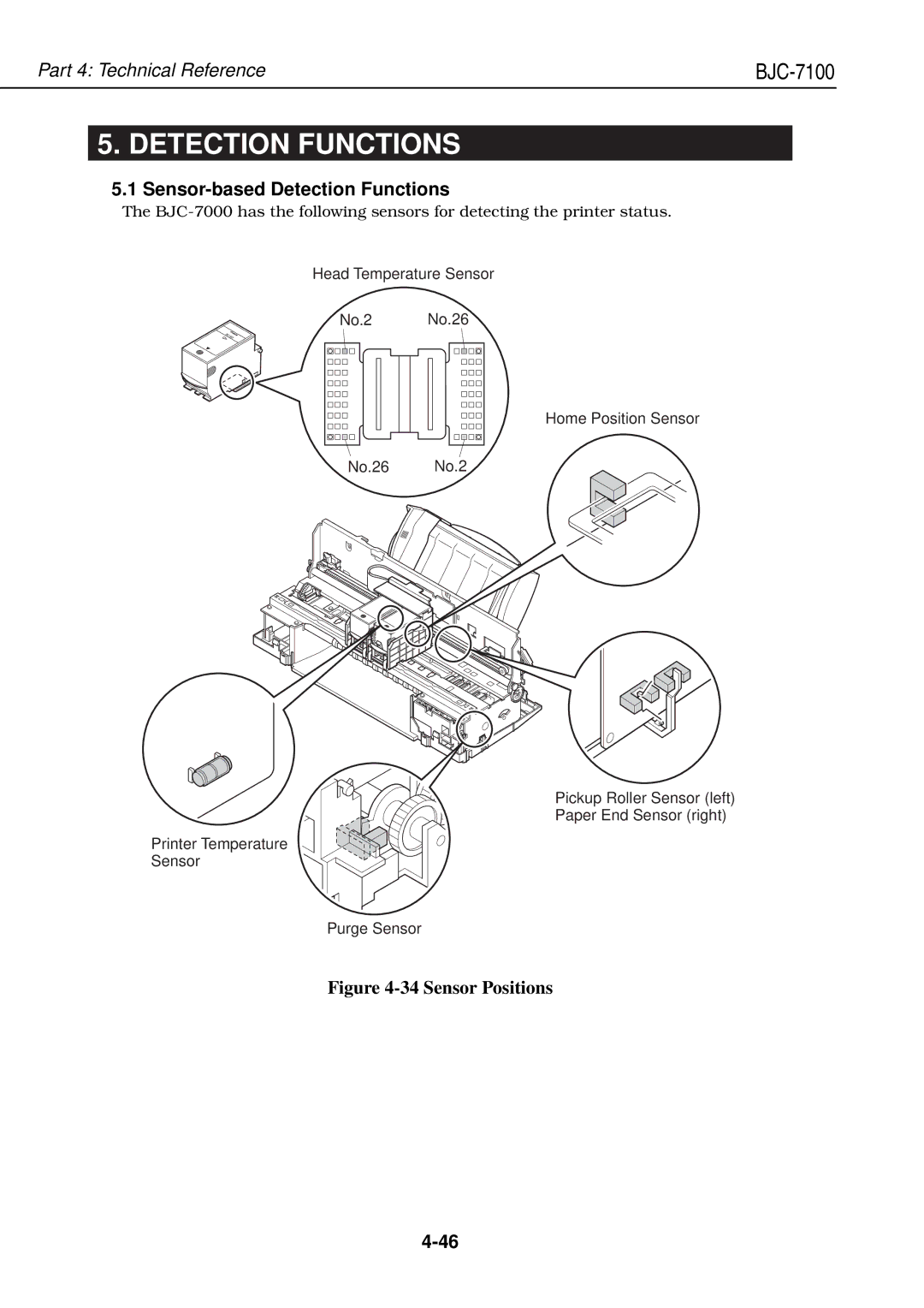 Canon QY8-1360-000 manual Sensor-based Detection Functions 