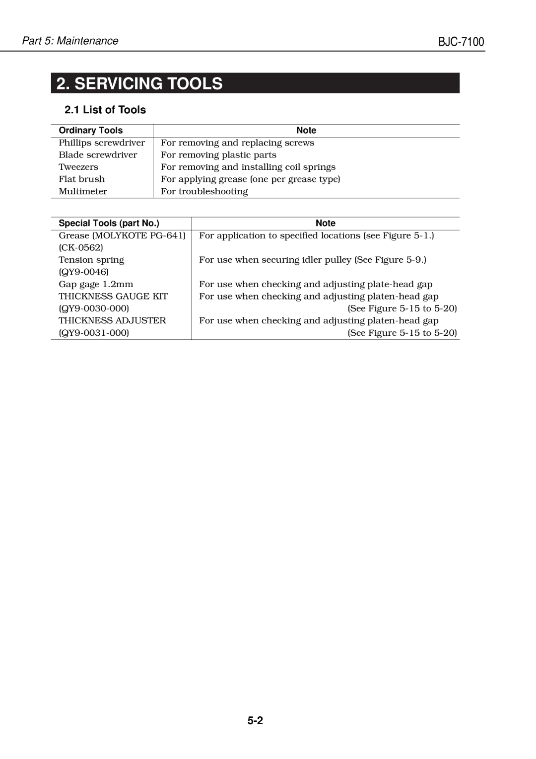 Canon QY8-1360-000 manual Servicing Tools, List of Tools, Ordinary Tools, Special Tools part No 