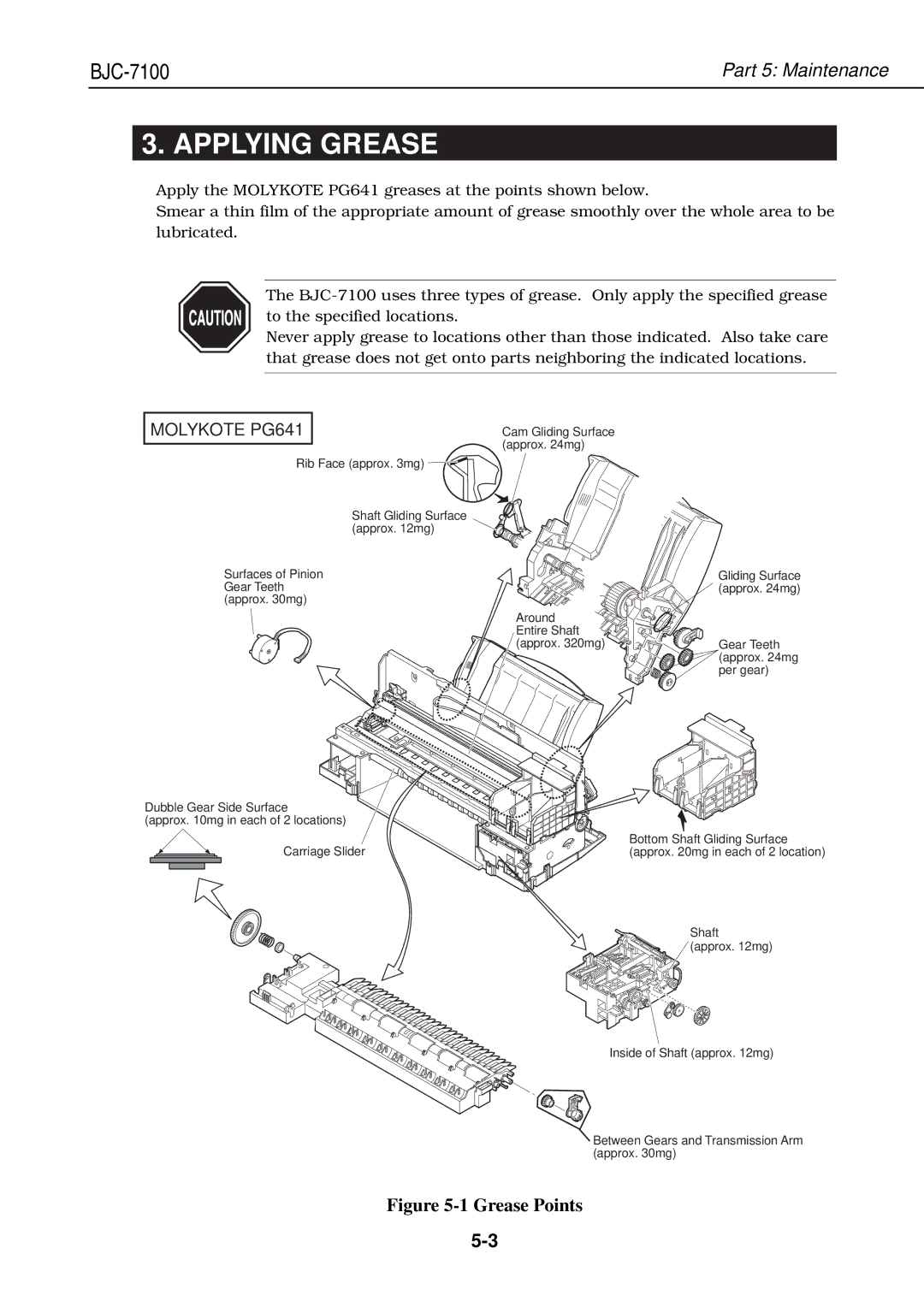 Canon QY8-1360-000 manual Applying Grease, Molykote PG641 