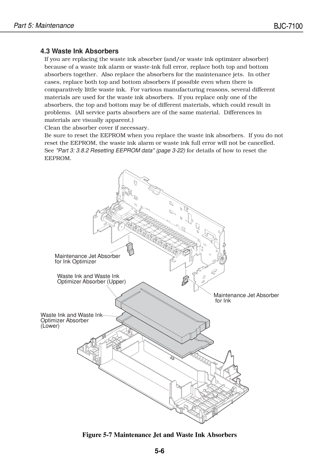 Canon QY8-1360-000 manual Maintenance Jet and Waste Ink Absorbers 