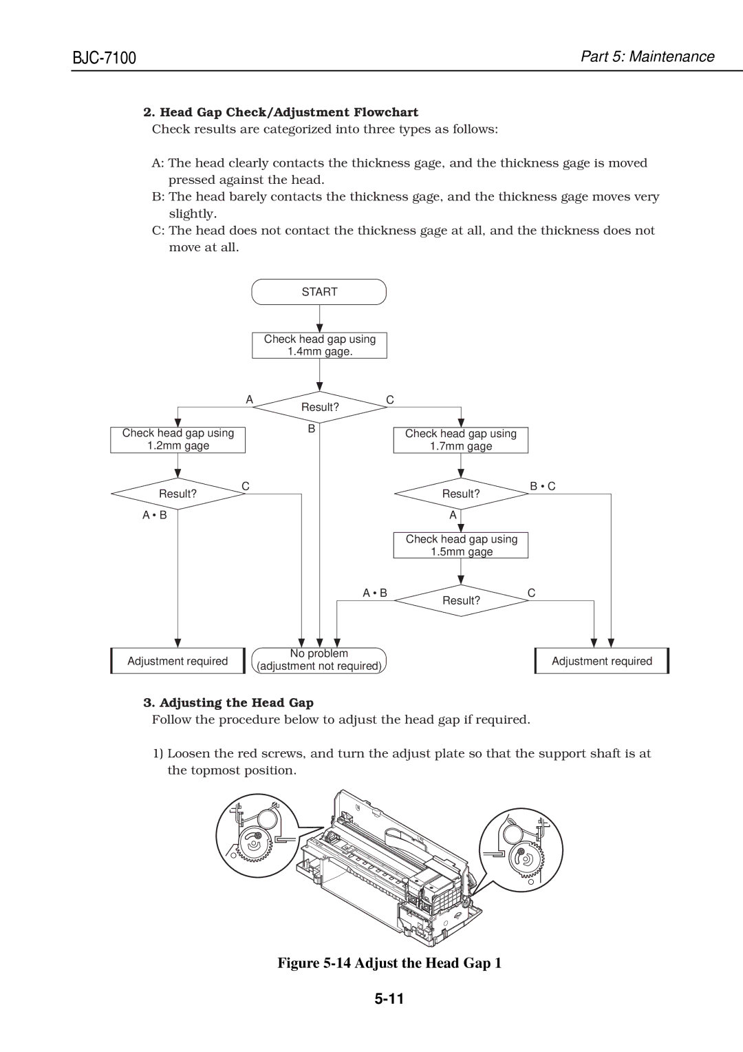 Canon QY8-1360-000 manual Head Gap Check/Adjustment Flowchart, Adjusting the Head Gap 