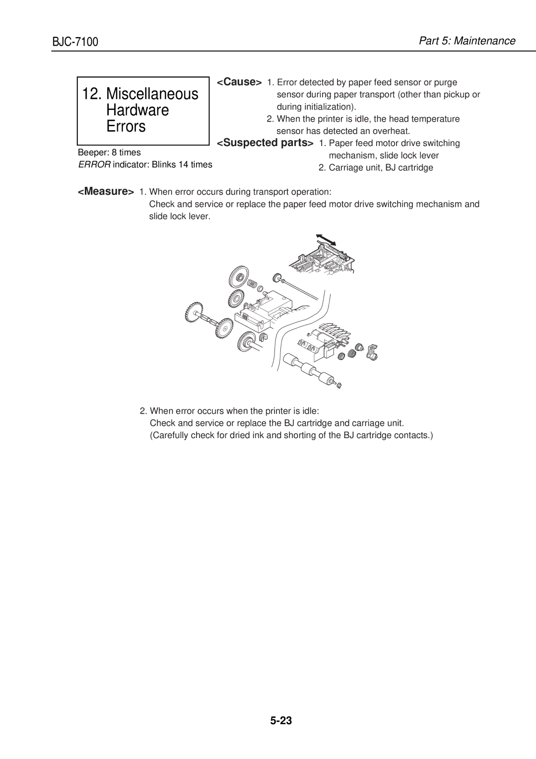 Canon QY8-1360-000 manual Cause 1. Error detected by paper feed sensor or purge, During initialization 