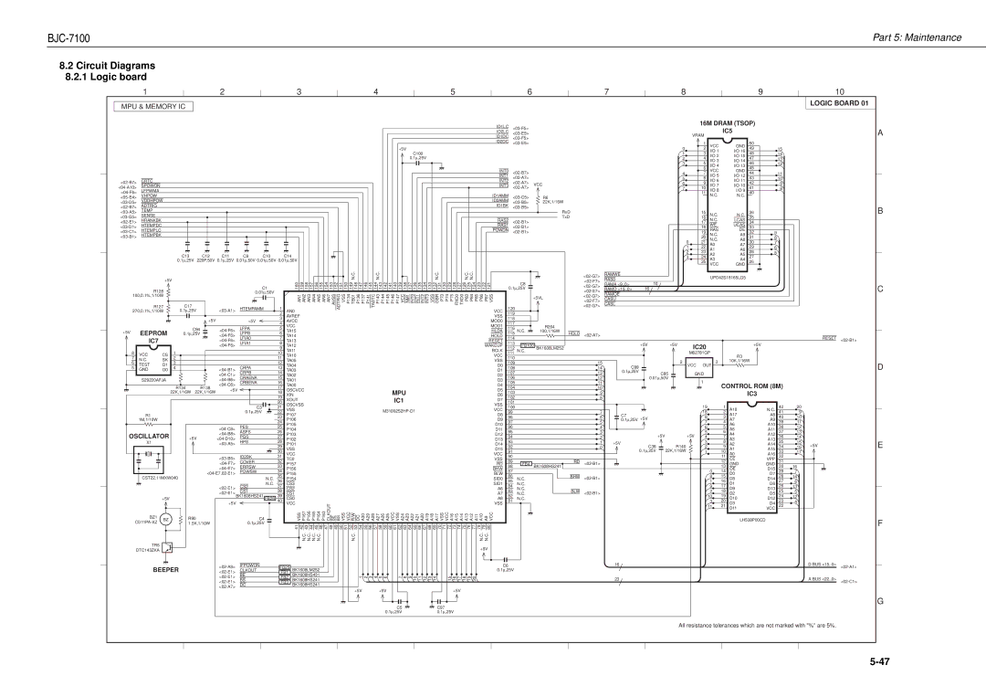 Canon QY8-1360-000 manual Circuit Diagrams Logic board, Logic Board 