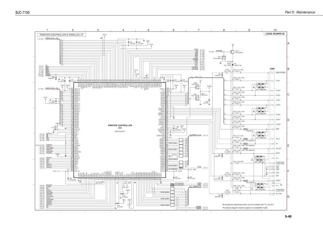 Canon QY8-1360-000 manual Printer Controller & Parallel I/F 