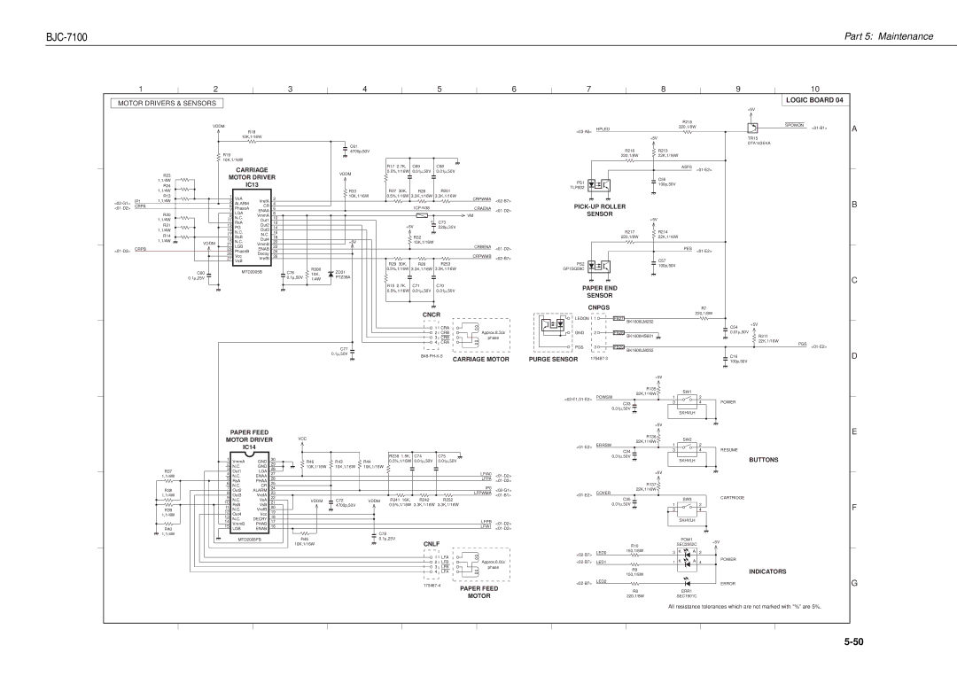 Canon QY8-1360-000 manual Motor Drivers & Sensors 