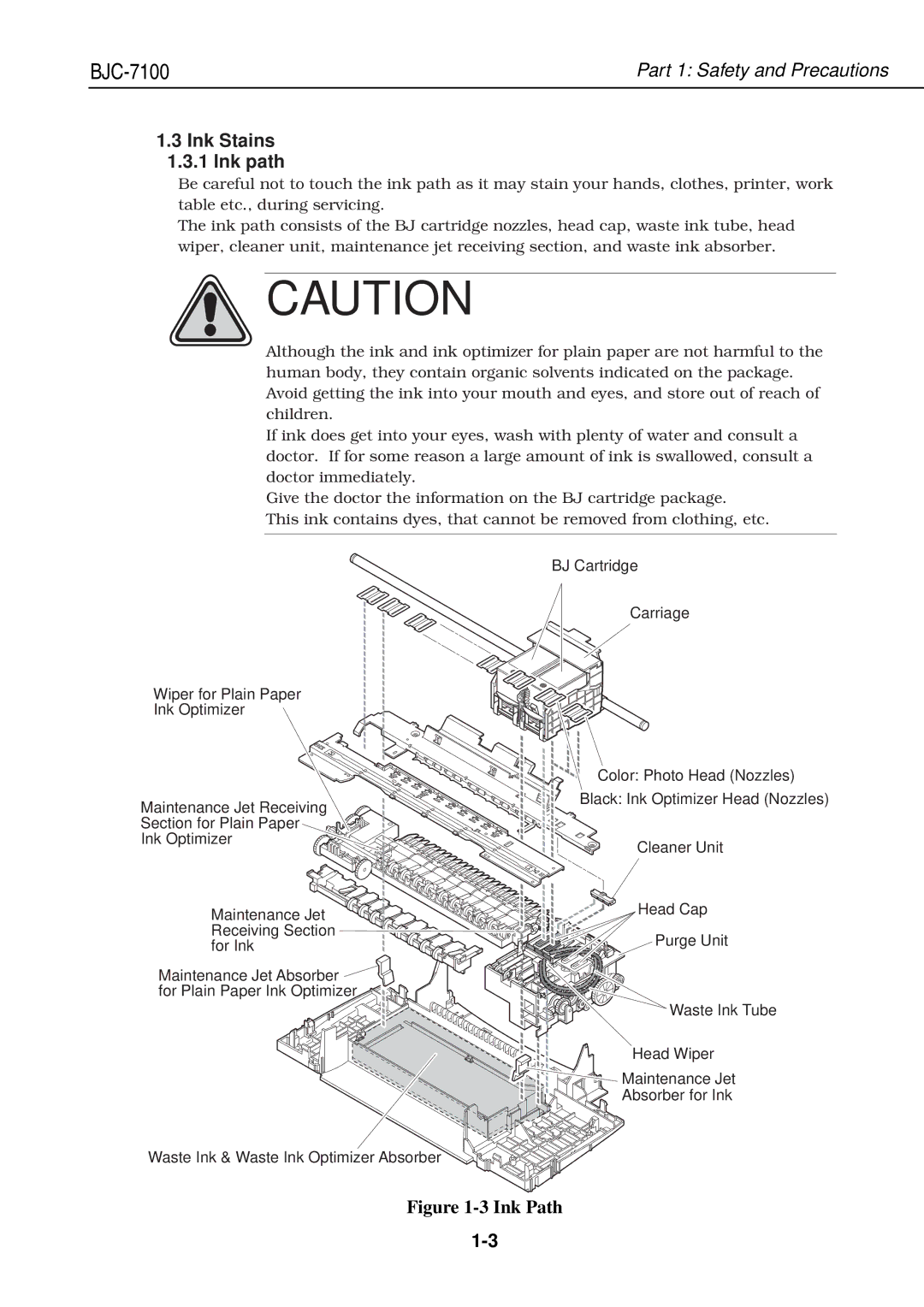 Canon QY8-1360-000 manual Ink Stains Ink path, Ink Path 