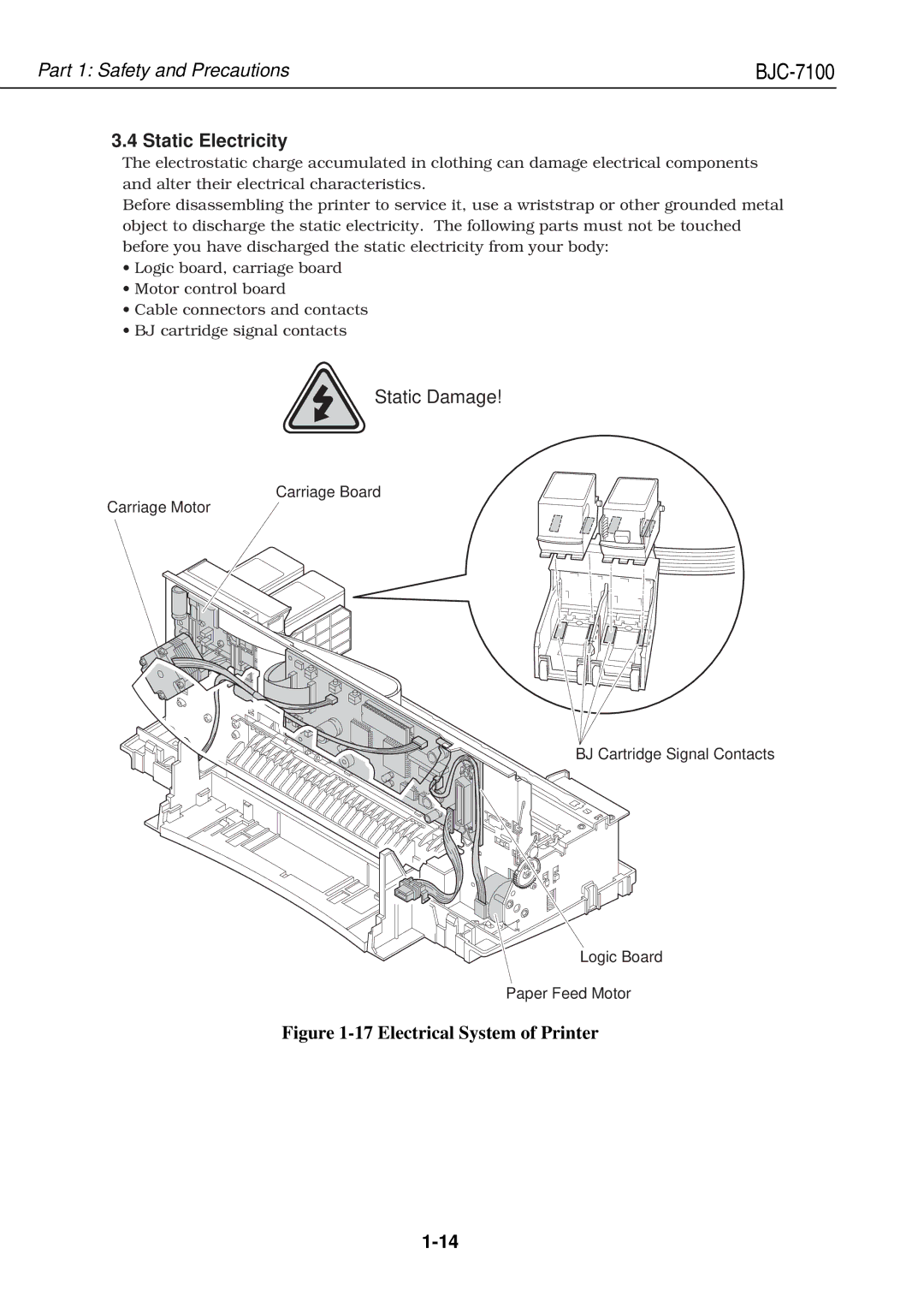 Canon QY8-1360-000 manual Static Electricity, Electrical System of Printer 