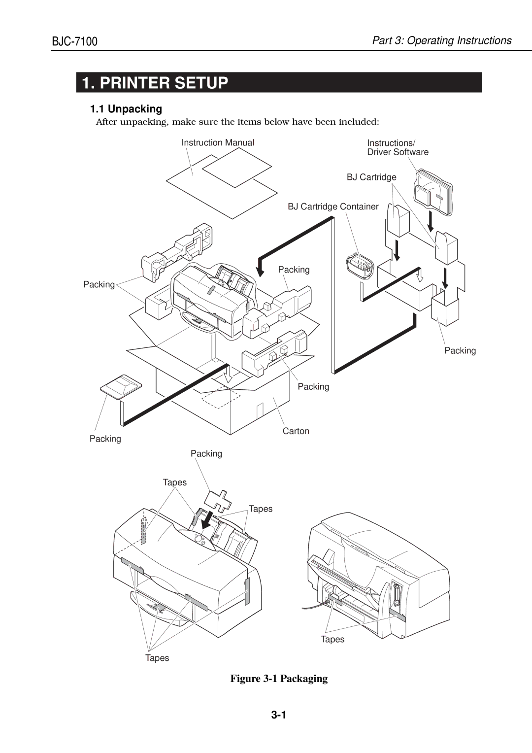 Canon QY8-1360-000 manual Printer Setup, Unpacking, Instructions, Driver Software, Packing Carton Tapes 