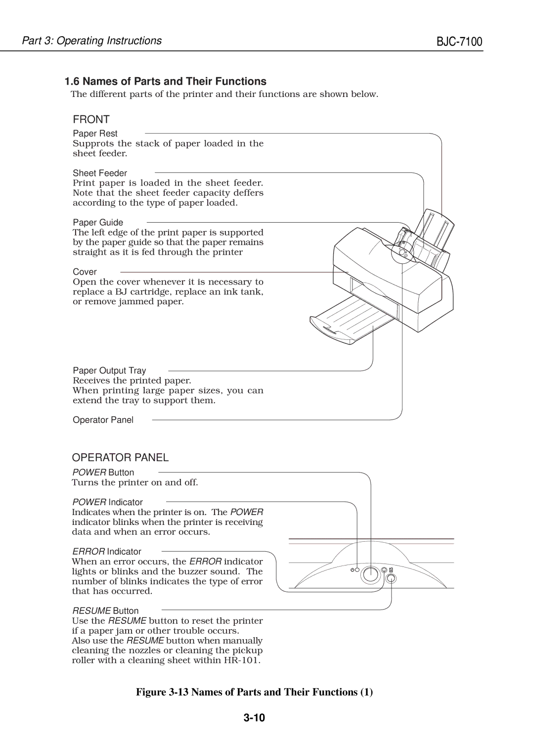 Canon QY8-1360-000 manual Names of Parts and Their Functions 