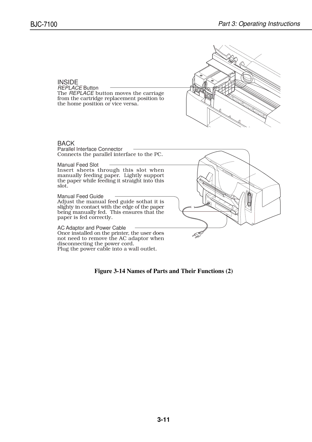 Canon QY8-1360-000 manual Parallel Interface Connector, AC Adaptor and Power Cable 