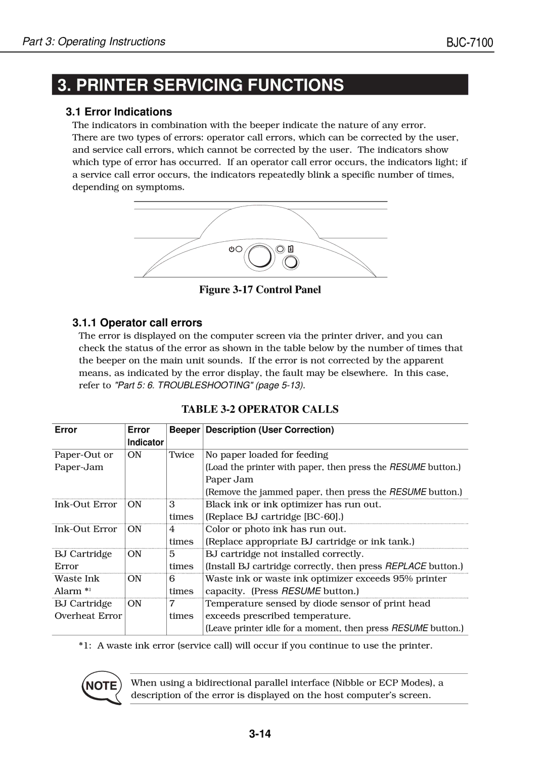 Canon QY8-1360-000 manual Printer Servicing Functions, Error Indications, Operator call errors, Operator Calls 