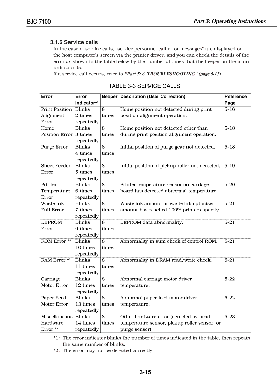 Canon QY8-1360-000 manual Service calls, Service Calls 