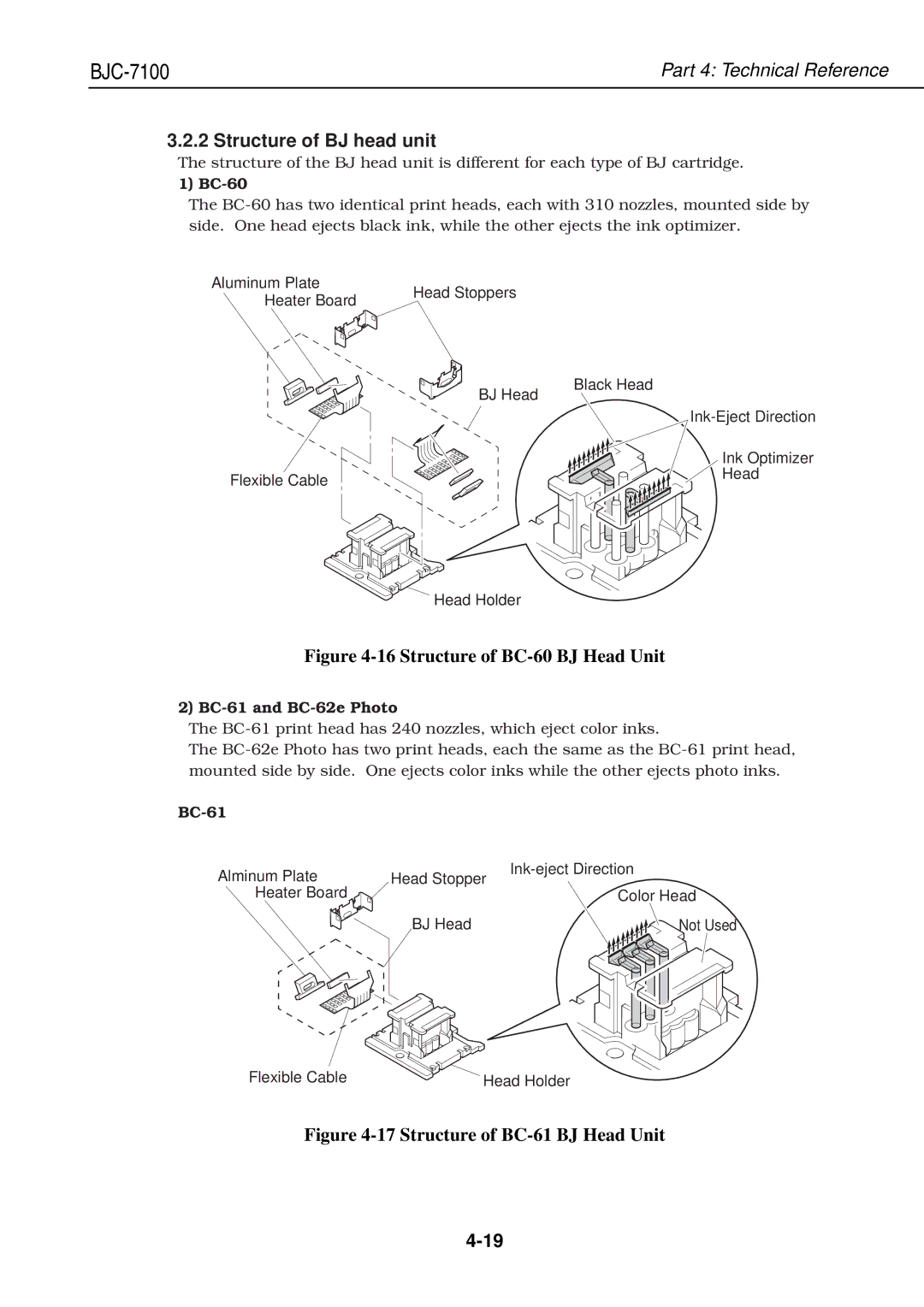 Canon QY8-1360-000 manual Structure of BJ head unit, Flexible Cable Head Holder 