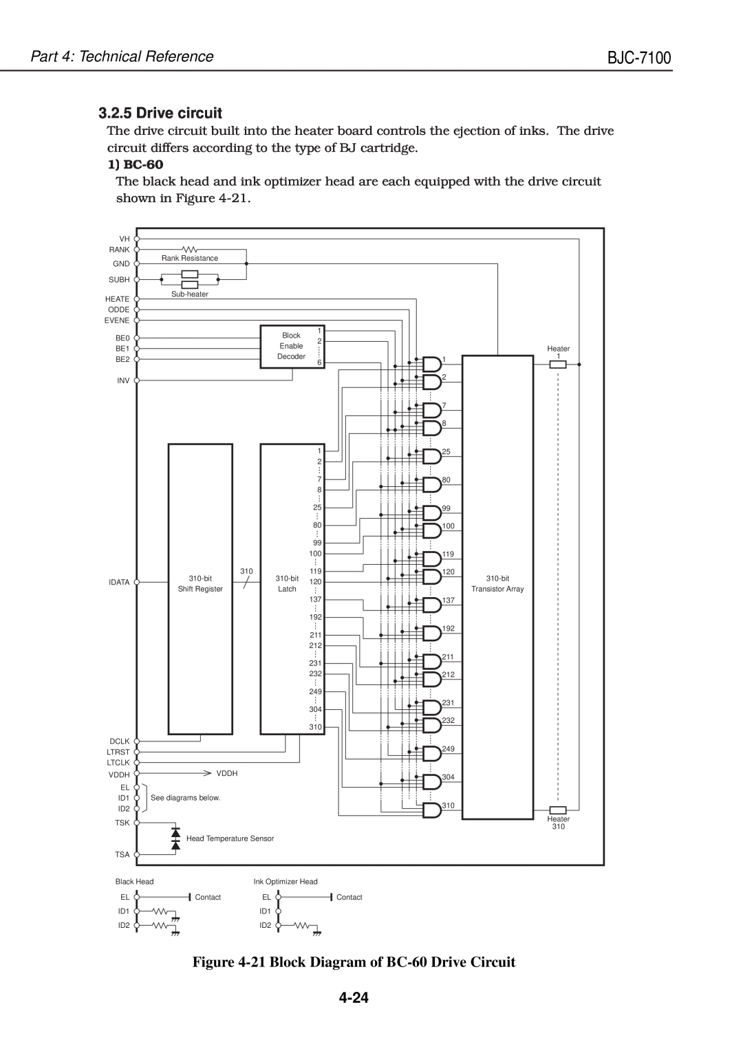 Canon QY8-1360-000 Drive circuit, 21 Block Diagram of BC-60 Drive Circuit, 4-24, Part 4 Technical Reference, BJC-7100 