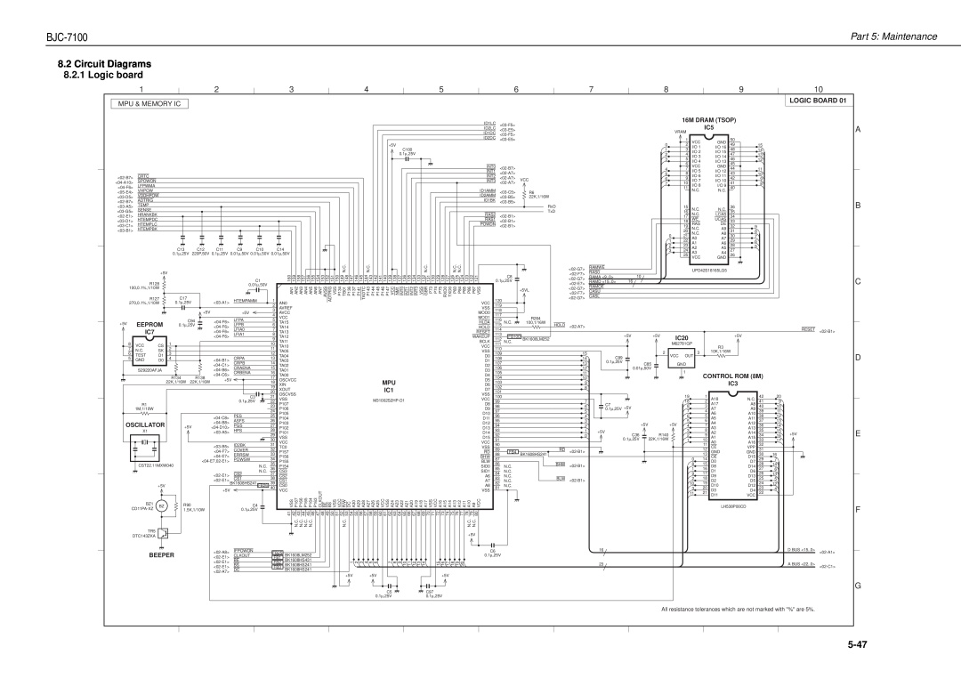 Canon QY8-1360-000 manual Circuit Diagrams 8.2.1 Logic board, 5-47, BJC-7100, Part 5 Maintenance, Logic Board, Eeprom 