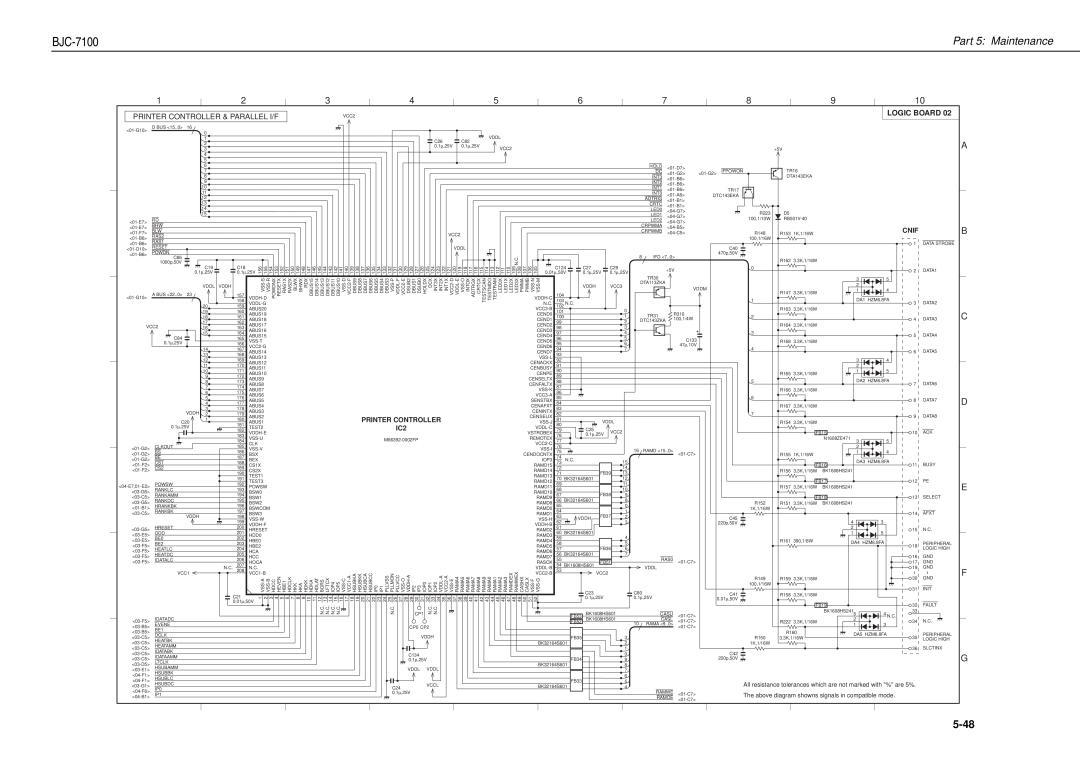 Canon QY8-1360-000 manual 5-48, BJC-7100, Part 5 Maintenance, Logic Board, Printer Controller & Parallel I/F, Cnif 