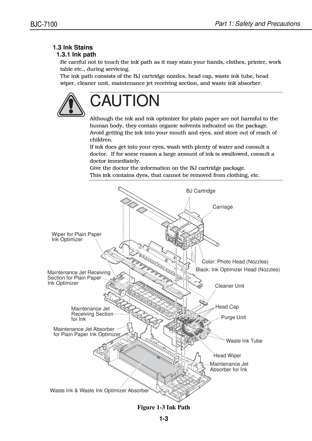 Canon QY8-1360-000 manual Ink Stains 1.3.1 Ink path, 3 Ink Path, BJC-7100, Part 1 Safety and Precautions 