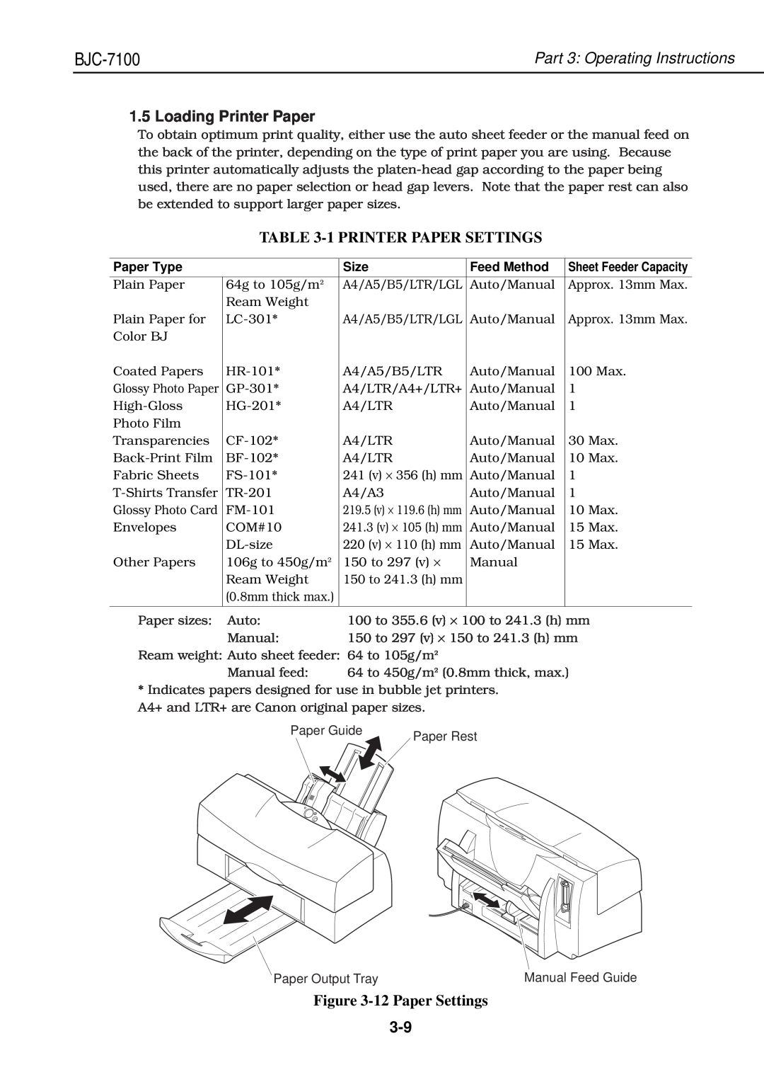 Canon QY8-1360-000 manual Loading Printer Paper, 1 PRINTER PAPER SETTINGS, 12 Paper Settings, BJC-7100 